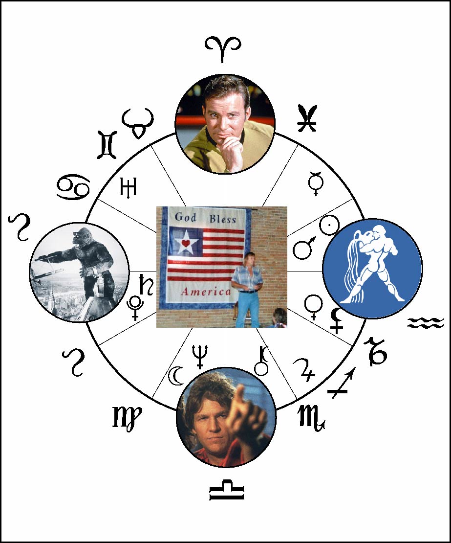 JFK Pictoscope