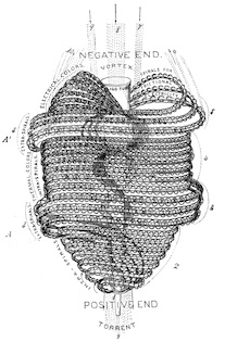 Babbitt's vortex